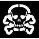 Clipping Skull and Bones